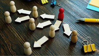 Delegation