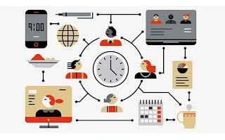 Why Time Zone Management Is Important When Working From Different Geographical Locations